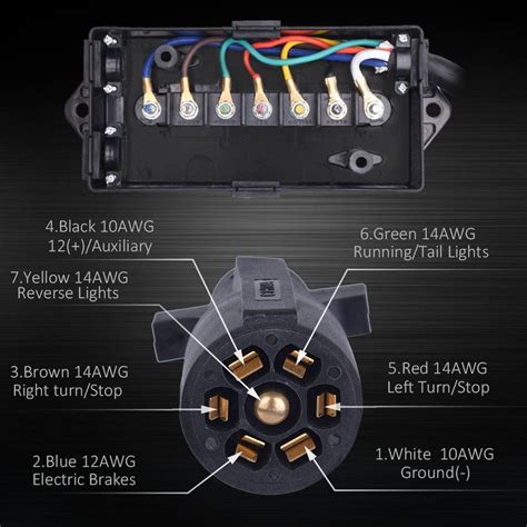 7 way trailer core with junction box|7 pin plug wiring diagram.